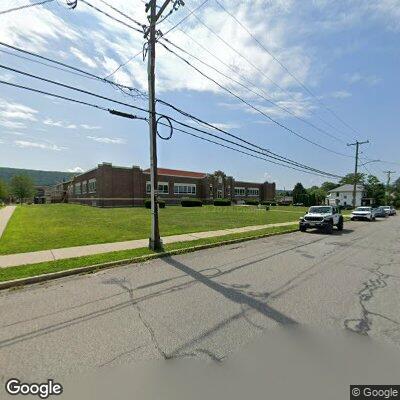 Burglar alarm at Jim Thorpe High School