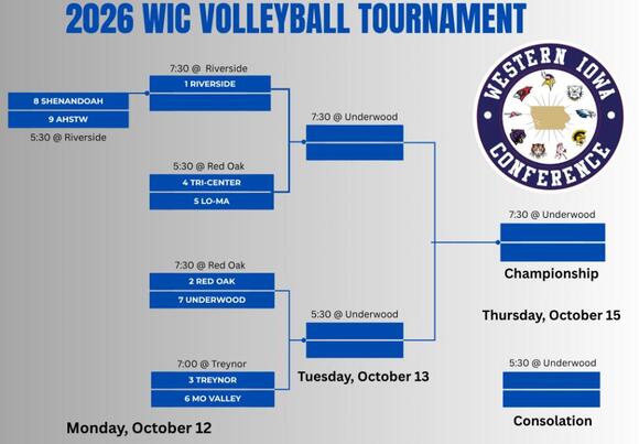 WIC Volleyball Tourney Starts Today - NewsBreak