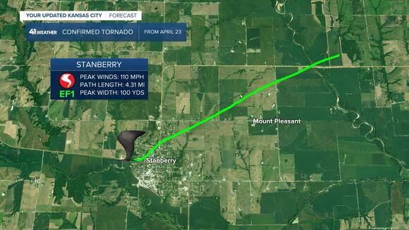 NWS confirms EF0 tornado in Kearney; EF1 tornado in Stanberry - NewsBreak