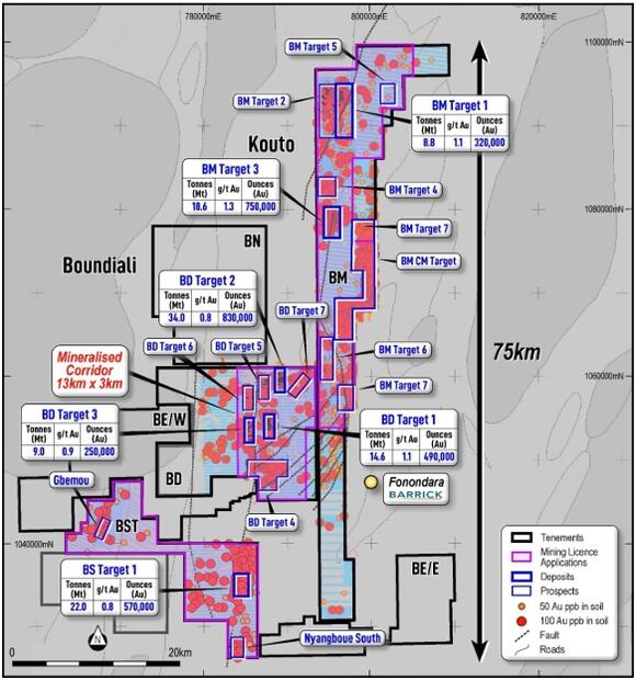 Aurum clears key permitting hurdle at Boundiali as mining licence ...