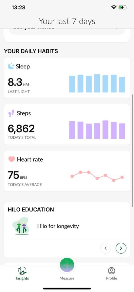 Say Goodbye to Daily Cuffs: Hilo Core Brings Continuous Blood Pressure ...