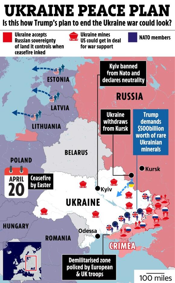 Trump gives chilling WWIII warning to Europe over Russia-Ukraine peace ...