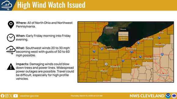 High Wind Watch issued for Friday in Wood County - NewsBreak