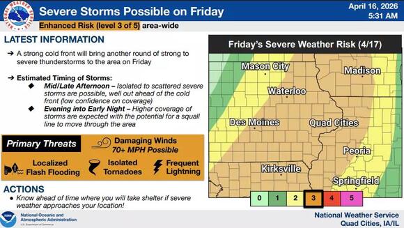 Strong Storms Expected Friday in the Quad Cities — Damaging Winds ...