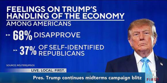 President Trump continues midterms campaign blitz