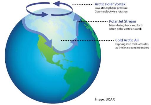 Polar vortex to bring more snow, cold weather to West Lafayette - NewsBreak