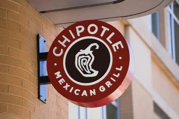 This Chipotle Analyst Is No Longer Bullish; Here Are Top 5 Downgrades ...