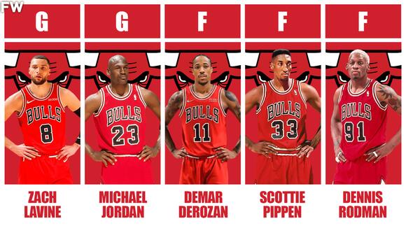 Michael Jordan Scottie Pippen Dennis Rodman no 