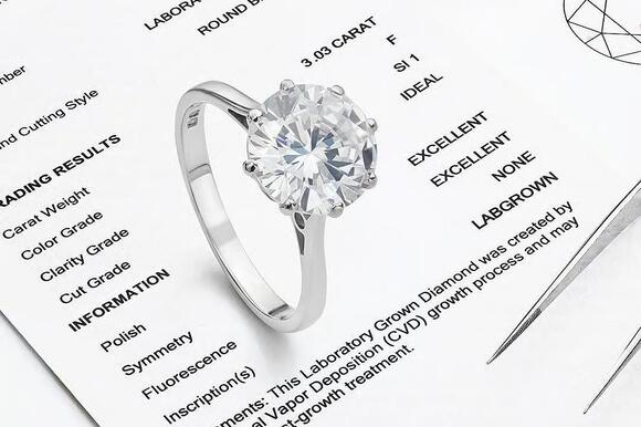Report: Lab-grown diamonds reach 51% of new engagement rings in 2026 ...