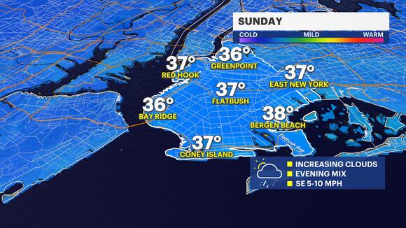 Mostly cloudy Sunday before evening snow showers for Brooklyn - NewsBreak