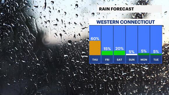 Storm Watch: Heavy rain, flooding make travel tricky in Connecticut