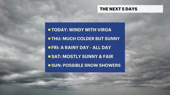 WIND ALERT: Strong gusts blow across NJ today up to 50 mph - NewsBreak