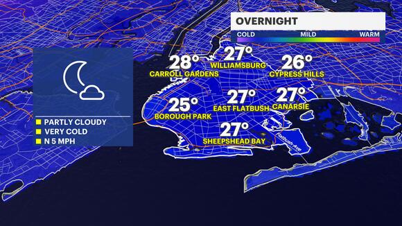 Thursday will be another cold day with few clouds over Brooklyn