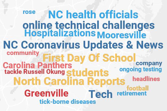 Trending Covid News Happened Around Charlotte Nc News Break