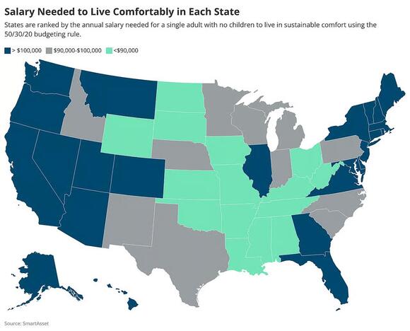 Here’s the salary it takes to live comfortably in each US state in 2026 ...