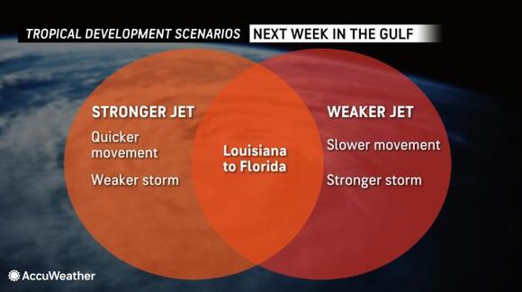 Concern growing for a hurricane strike on US Gulf Coast next week