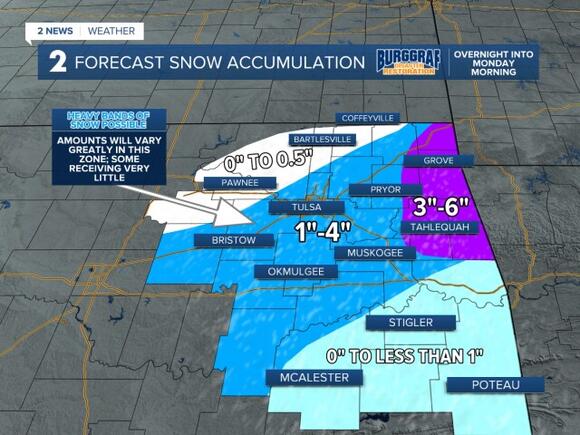 LIVE BLOG: Snow in parts of Green Country for Monday morning commute