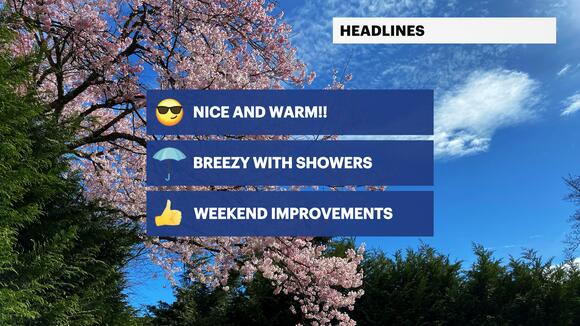 Warmup for the next few days before rain moves in to end the workweek ...
