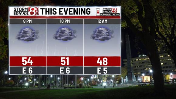 Mostly dry through Monday, rain returns Tuesday and lingers into ...