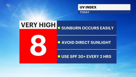 Mix of sun and clouds today with highs near 80 today, chance of more ...