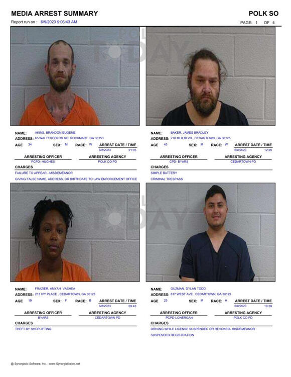 Polk Jail report Friday, June 9, 2023