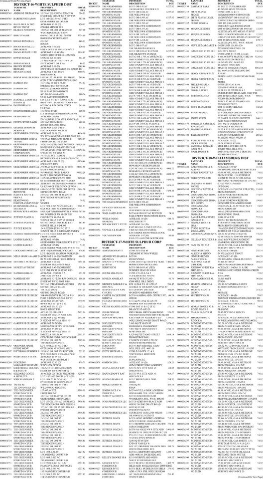 Greenbrier County CLASS III0 LEGAL OFFICIAL DELINQUENT LIST
