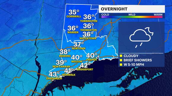 Pleasant Easter in Connecticut; tracking unsettled weather next week
