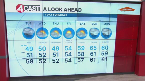 Bay Area storm updates: Outages, flooding and road closures - NewsBreak