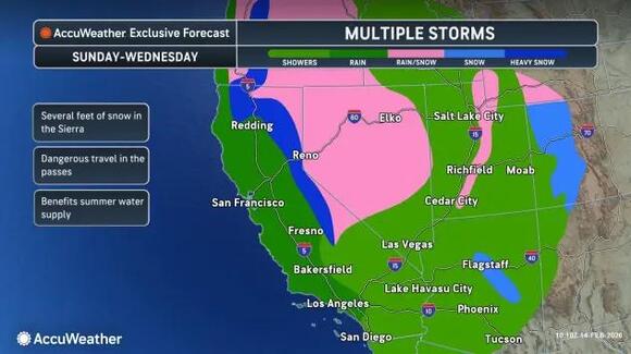 California faces first major storm in weeks with heavy rain, feet of ...