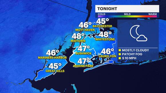 Storm Watch: Heavy rain, strong winds Sunday to impact New York City