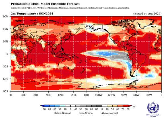La Niña Will Not Reverse Climate Change - NewsBreak