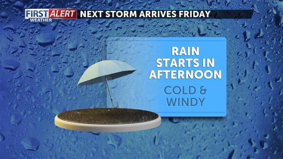 Rain will arrive midday on Friday and last through the weekend