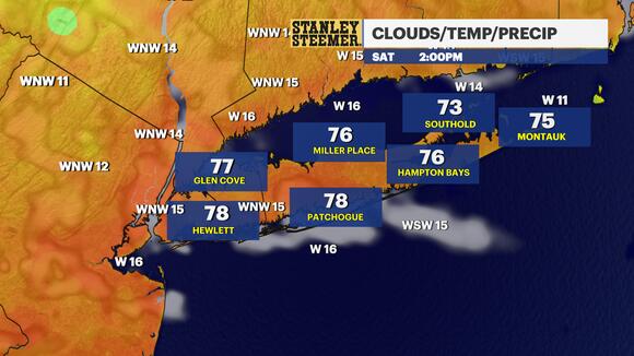 Warm and sunny Saturday ahead; chance for showers Sunday morning