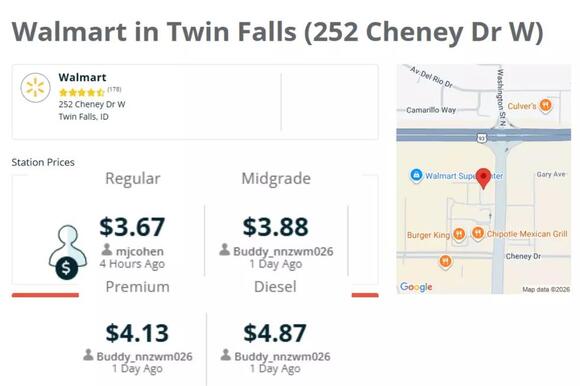 Gas Prices In Twin Falls Idahonull