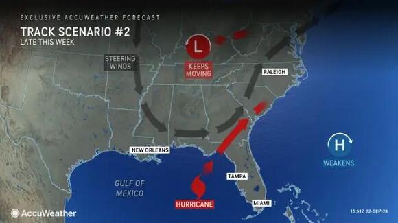 Hurricane forecast to make landfall along US Gulf Coast this week
