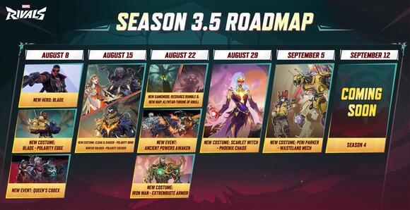 Marvel Rivals’ Next Two Heroes Accidentally Leaked - NewsBreak