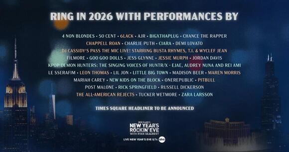 Dick Clark’s New Year’s Rockin’ Eve With Ryan Seacrest 2026: A Complete ...