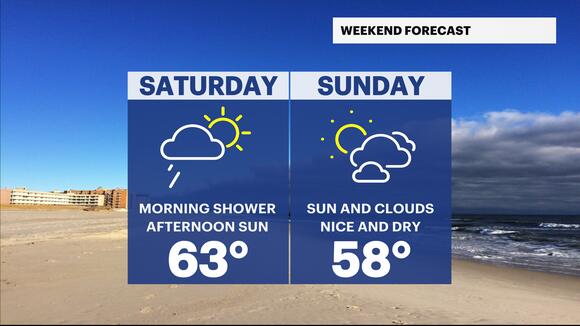 Brightening skies and warmer temperatures heading into the weekend