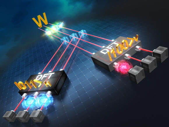 After 25 Years, Physicists Can Finally Measure The 'Other' Kind of ...