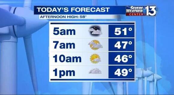 Drier, cooler air moves into the Mid-South - NewsBreak
