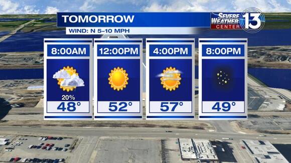 Rain overnight, with warm temperatures and more rain possible at the ...