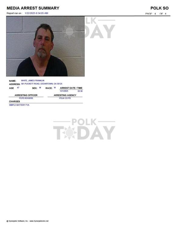 Polk Jail report Wednesday, January 22, 2025 NewsBreak
