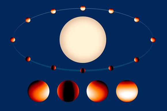 What If the Sun Was a Red Dwarf? Reimagining Our Solar System’s Future ...