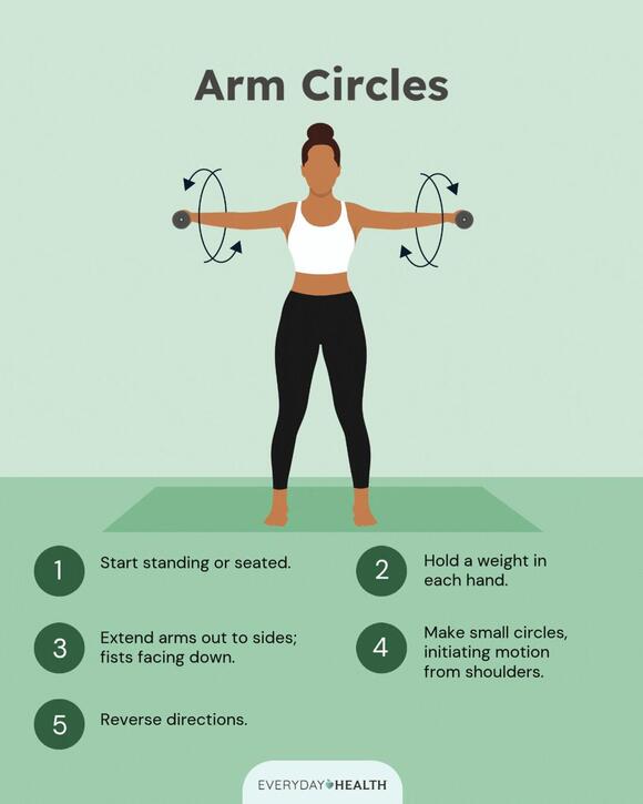 Can You Build Muscle With 1 Pound Weights? - NewsBreak