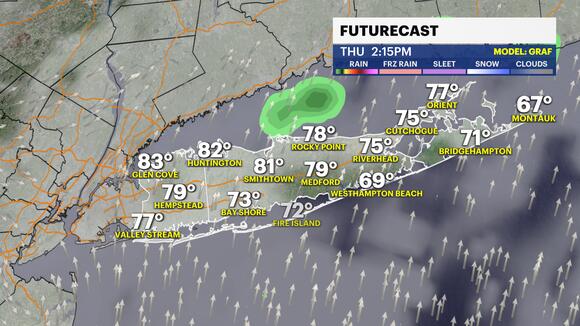 Sunny skies with humid weather and storms going into the holiday weekend