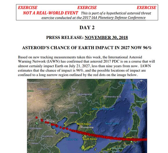 No, NASA Hasn't Predicted That An Asteroid Will Wipe Out Earth In 2027 ...