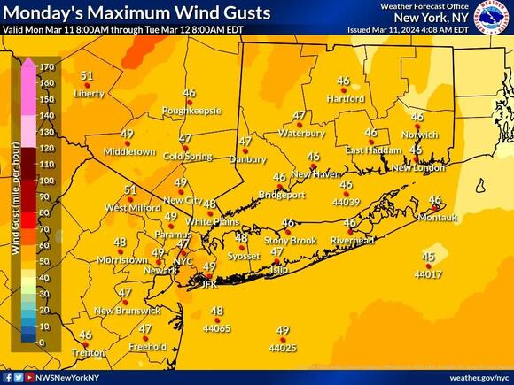 NYC braces for potential 60 mph winds after wet weekend in Big Apple