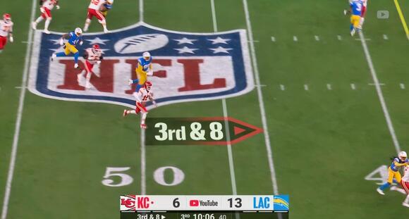 That's A Bunch Of Crap”: Furious NFL Fans Are Calling Out Patrick Mahomes  For His Incredibly Shady Move vs. Chargers [VIDEO] - NewsBreak