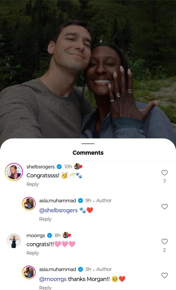 Coco Gauff, Taylor Fritz’s Girlfriend, Jessica Pegula, and Others React ...