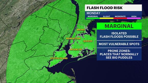 STORM WATCH: Heavy rain, high winds and wintry mix for New York City ...